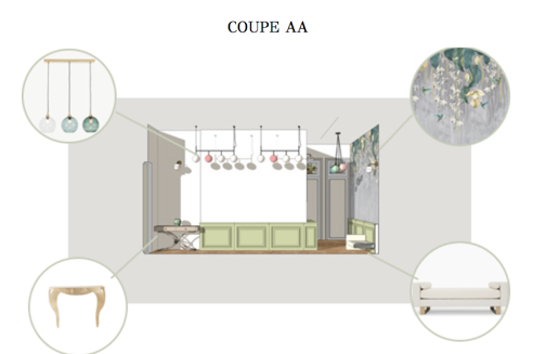 L'entrée coupe AA