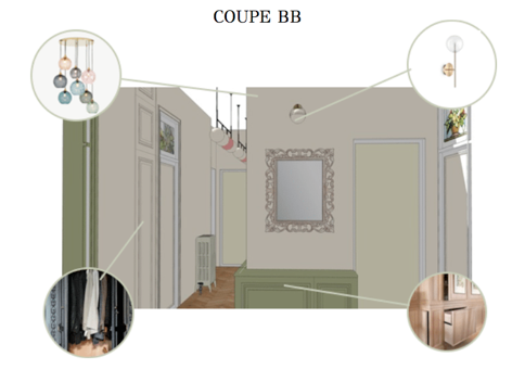 L'entrée-coupe BB
